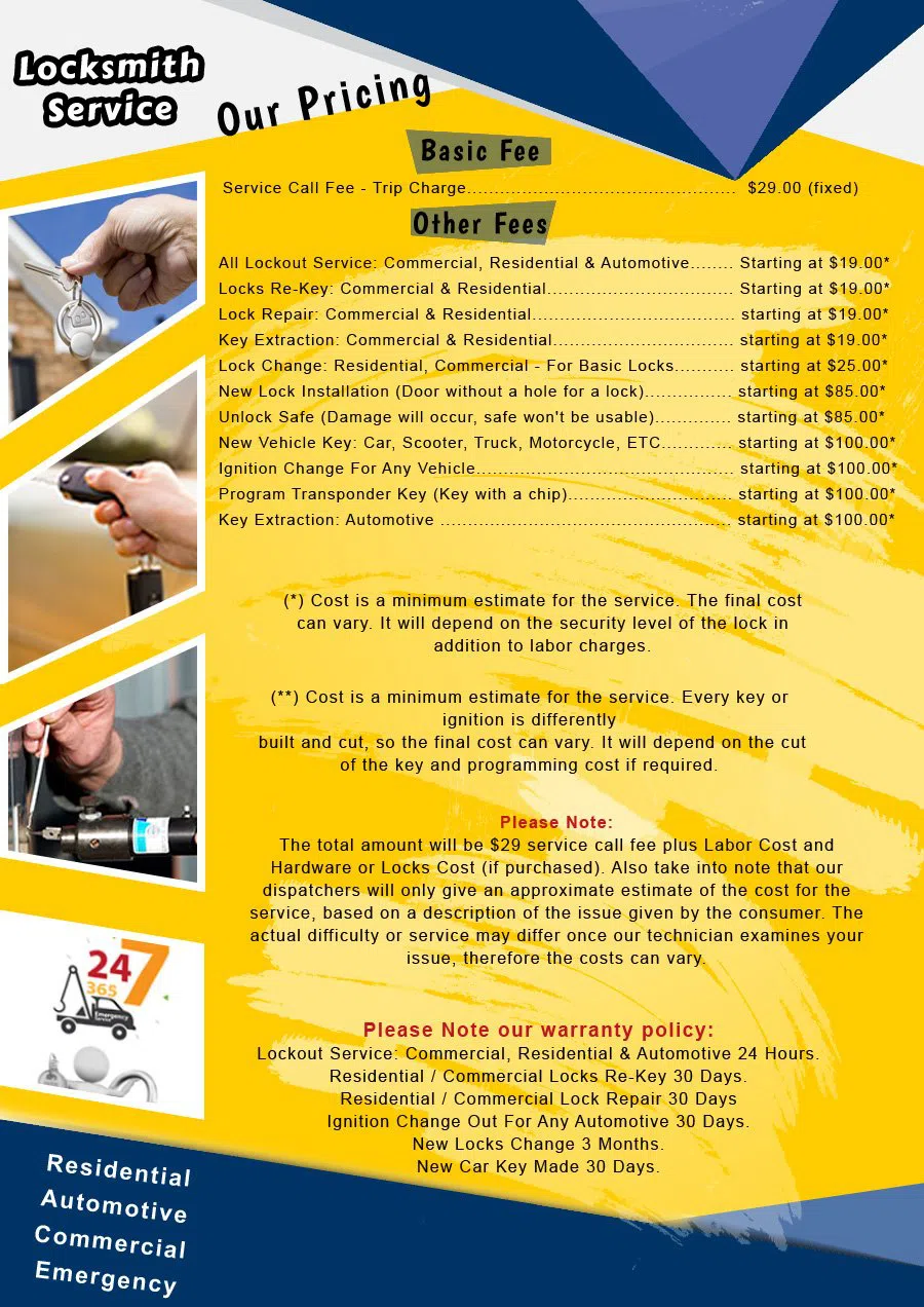 Memorial Square MA Locksmith Store, Memorial Square, MA 413-314-6788